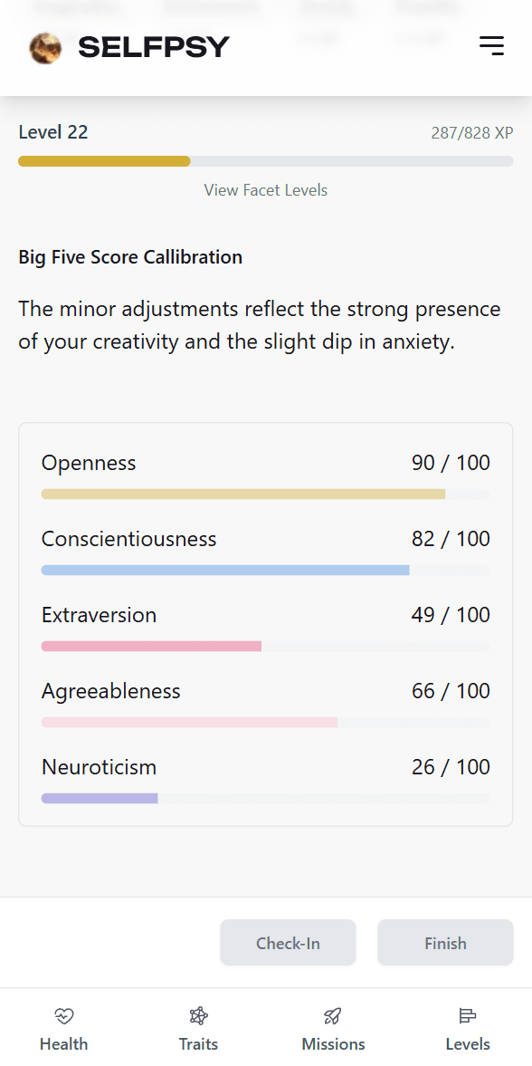Journal Calibration Showcase